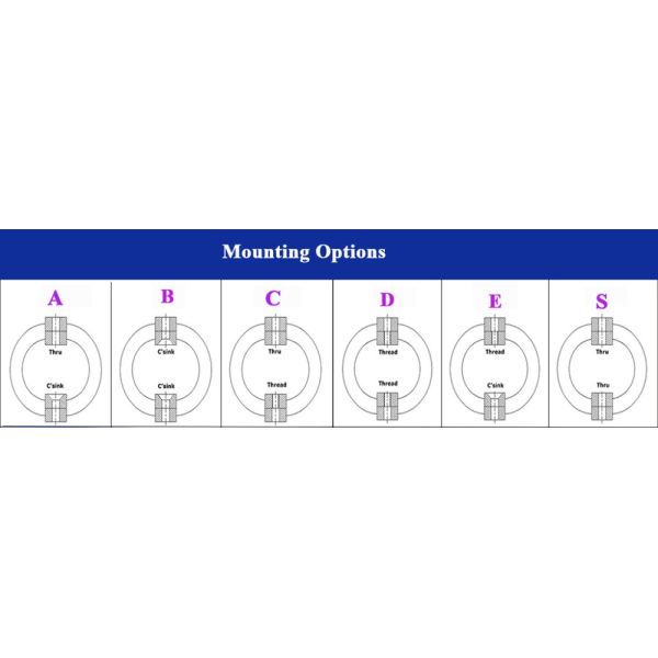 Ceiling Fan Wire Rope Vibration Isolator Damper