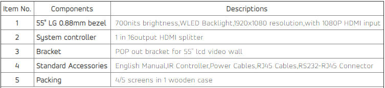0.88mm Bezel LCD Video Wall Screen 500cd/m2 Jcvision 55 Inch 6.77M Color