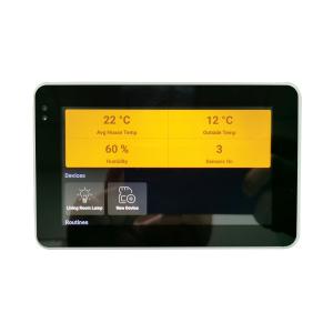 Android IoT Device With Zigbee, Proximity Sensor And POE Power