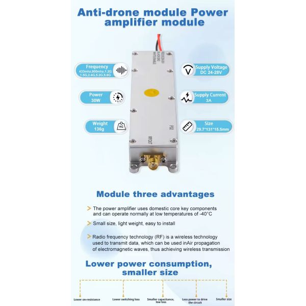 800MHz 30W GaN Technology Module Anti Fpv Anti Drone Module Anti Fpv Module RF Module PA Module Tatusky Anti Jammer Jamming Drone Defense