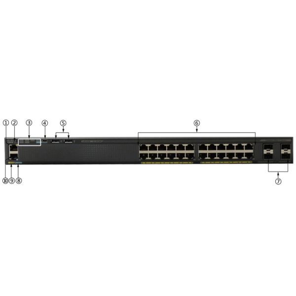 Type A Connector 24 Ports WS-C2960X-24TS-L 4 Gigabit Optical Network Switches