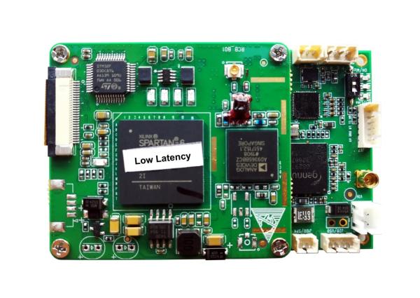 COFDM Video Transmitter OEM Module SDI & CVBS Inputs AES256 Encryption Low