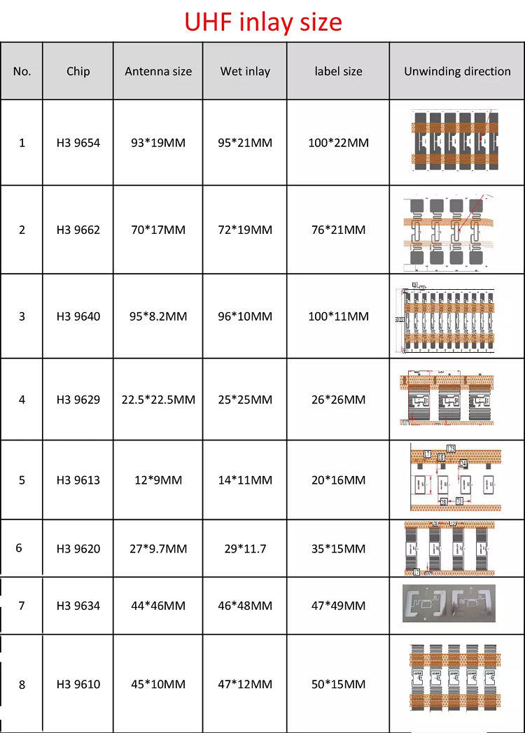 UHF RFID Windshield Tag