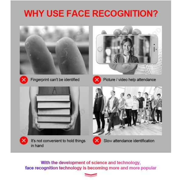 5 Inch RTSP Wiegand 26/34 Bit Face Recognition Terminal