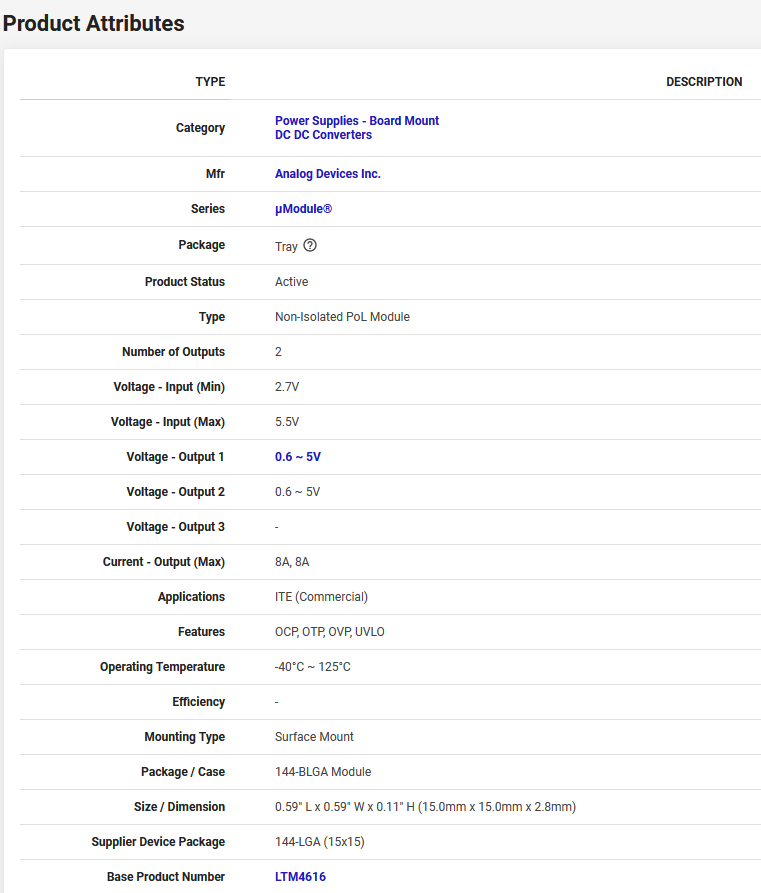 LTM4616IV#PBF Integrated Circuit Chips Power Supplies - Board Mount DC DC Converter IC