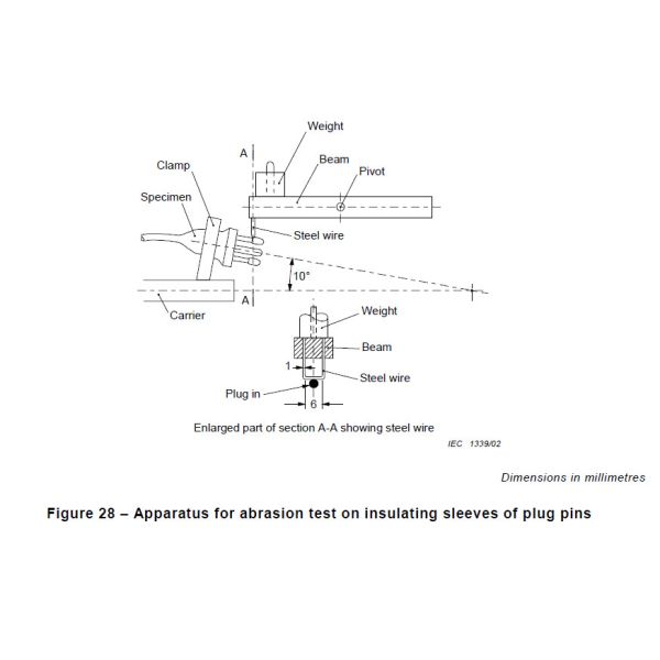 Manual operation Plug Pins IEC 60884 Plug Socket Tester