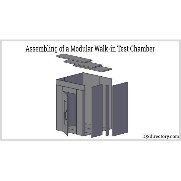 Assembling of a Modular Walk-in Test Chamber