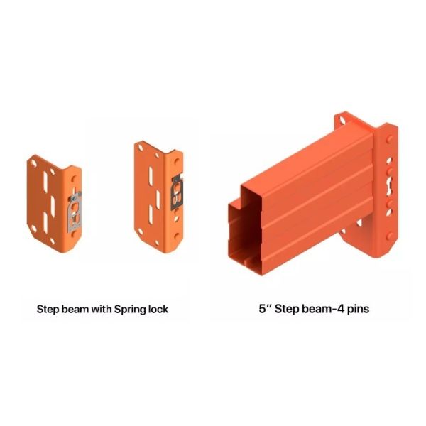 Roll-formed Teardrop Design Pallet Rack With Strict RMI Specifications