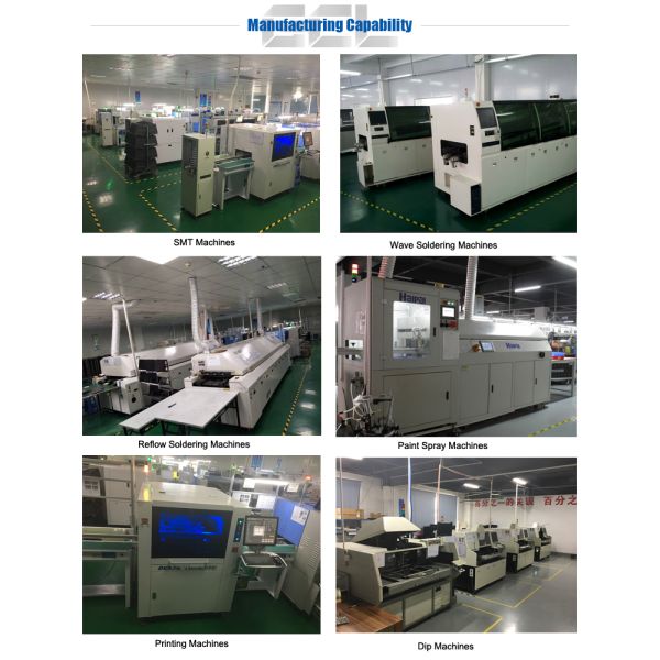 Customizable LED Panel Display Billboards 5500nits For Outdoor Fixed Installation