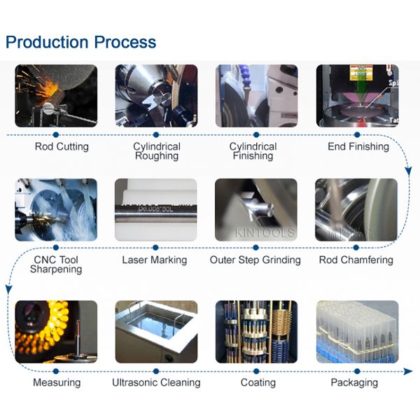 HRC55 Golden Color 4 Flute Long Shank Square End Mill Cutter 1/4 Inch Bronze Coating