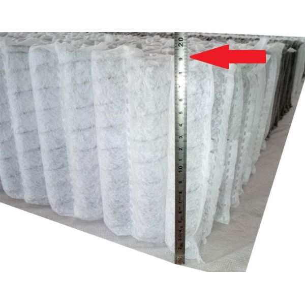 Customizable 5-zone soft and hard mini pocket spring combination unit.