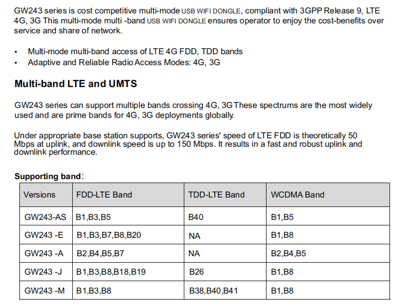 Multi Mode 4G LTE WIFI USB Dongle 150 Mbps Compliant With 3GPP Release 9