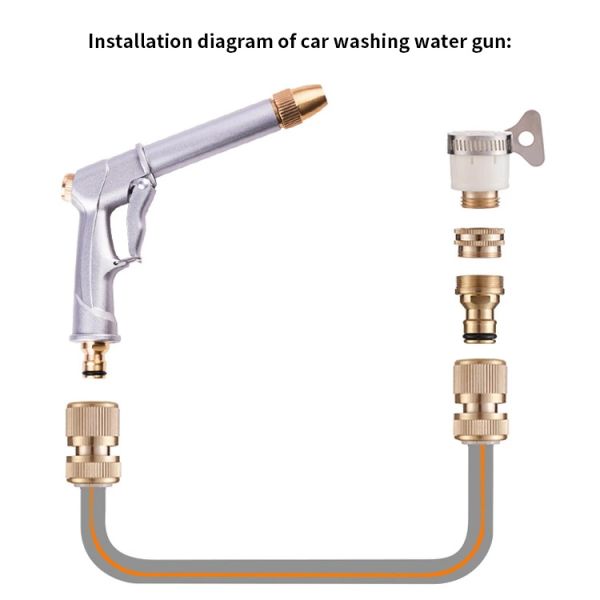 High Pressure Car Wash Water Gun Portable Water Pump 16 Mm Quick Connector