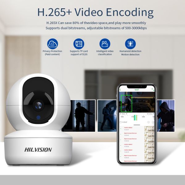 Privacy Protection Surveillance Camera with TF Card Support and Two Way Talk Function