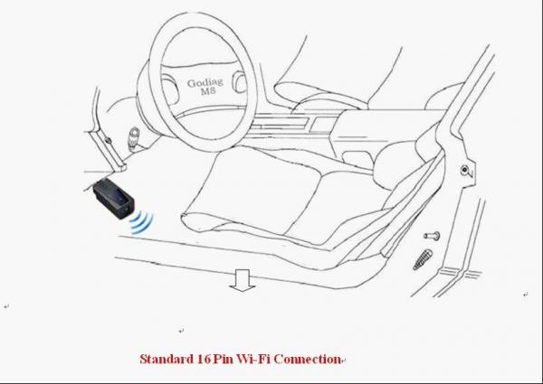 V3.4 MiScan M8 Wireless Auto Scanner for Toyota Honda Mitsubishi