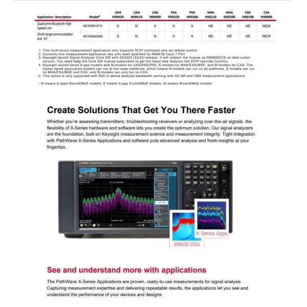 Keysight N9030B PXA Signal Analyzer 2Hz-50GHz 510MHz Bandwidth