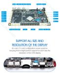 RK3288 Industrial ARM Board Multi Function Linux OS I2C Interface Touch Screen
