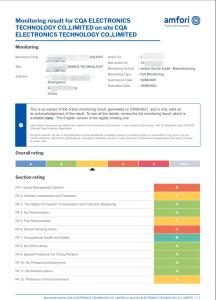Quality BSCI certification fee, BSCI certification process and cycle for sale