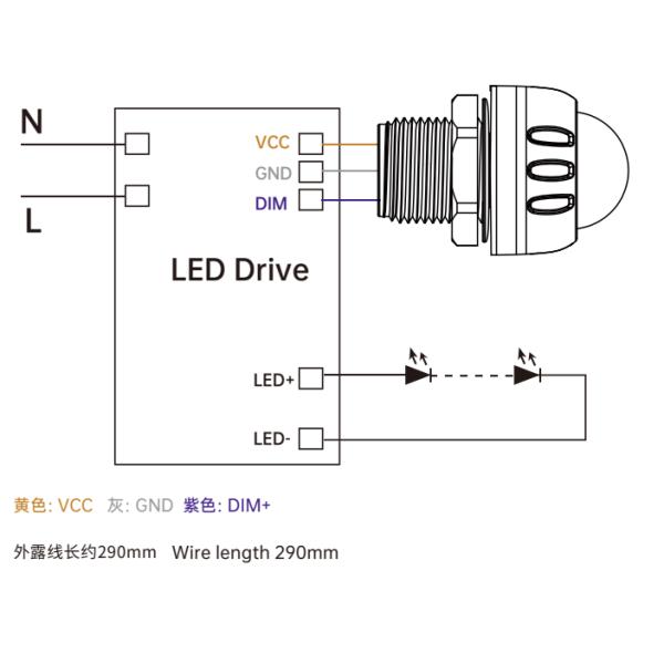 12VDC Dimming Mini PIR Motion Sensor For LED Troffer Lighting Fixture