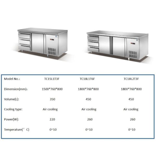 Durable Multipurpose Under Worktop Fridge , 220W Commercial Fridge Undercounter