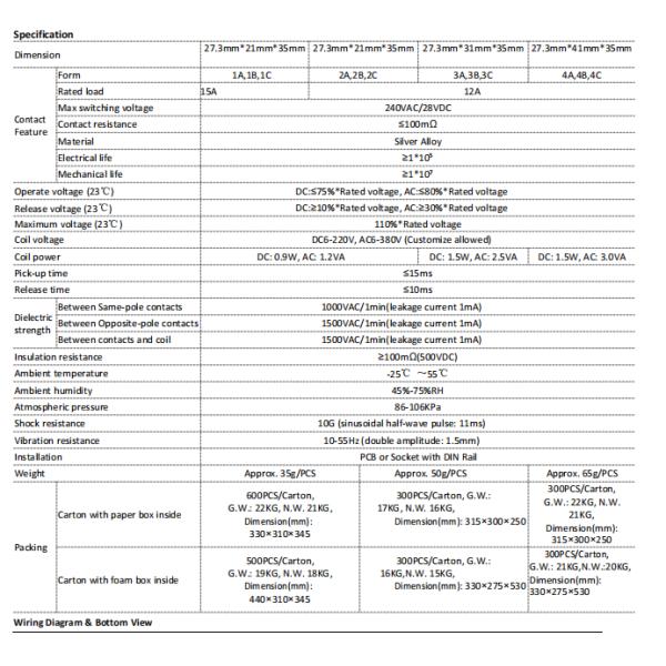 NNC General Purpose Relay NN68A high dc voltage relay for Car Charging pile Solar Energy