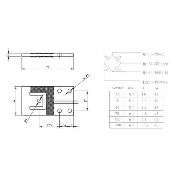 200% Ultimate Overload Strain Gauge Load Cell 0.6m Cable Length