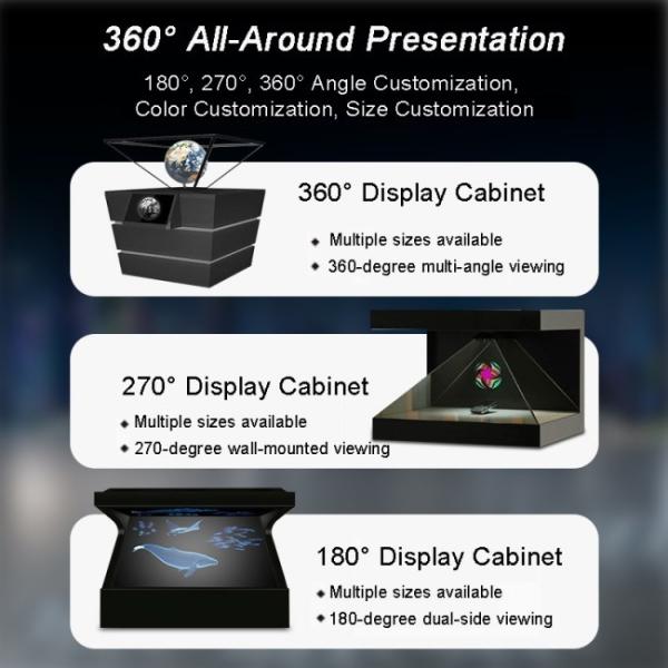 180-Degree And 360-Degree Holographic Touch Display Cabinets Customizable Transparent 3D Hologram Touch Screen