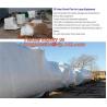 biodegradable shrink wrap 200 mic construction industrialJumbo construction industrial uv shrink wrap for yacht covering for sale