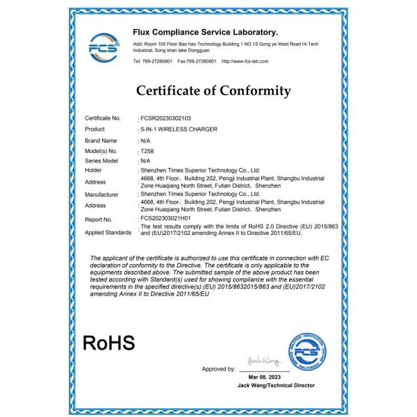 Shenzhen Times Superior Technology Co., Ltd. Certifications