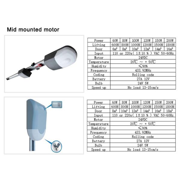 Sectional Garage Door Modern Electric Horizontal Aluminum Sliding Garage Door With High Standard Lifting Door