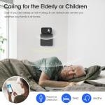 WiFi Human Presence Sensor 24GHz with Tuya APP Control, Breathing Light, and
