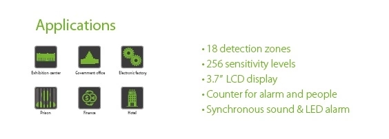 Archway 18 Zones ZK-D2180S Walk Through Metal Detector