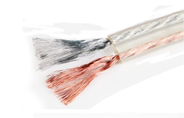 Buy Transparent Soft Copper OFC  2 Core 14 Awg Composite Audio Video Cable at wholesale prices