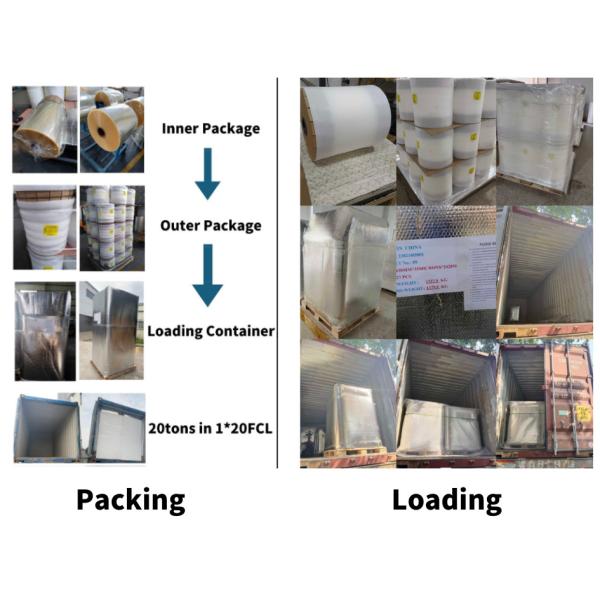 Transparent Heat Shrink Wrap Rolls , Polyethylene Shrink Film 30um-150um Thickness