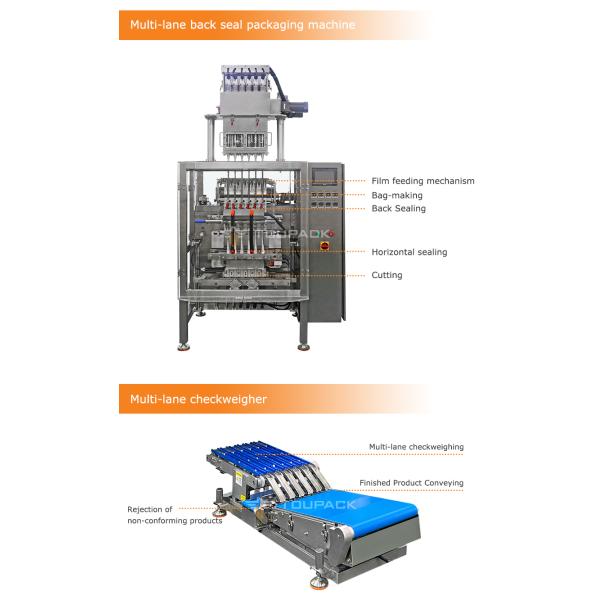 Automatic Multi Lane Powder Stick Pack Machine 2-16 Lanes 55bpm
