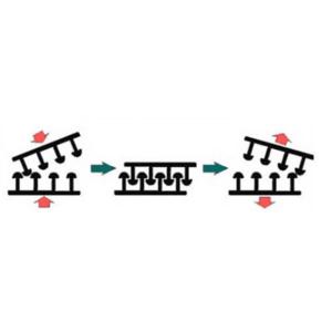 3M High Strength Adhesive Mushroom Hooks And Loops Fastener Tape