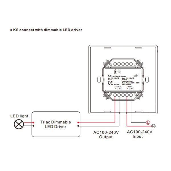 Manual Knob LED Dimmer Switch AC 200-240V 2.4G RF R1 Remote Triac Led Dimmer