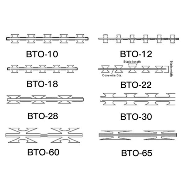 PVC Coated Razor Barbed Wire 450MM Coil BTO 22 0.5mm thickness