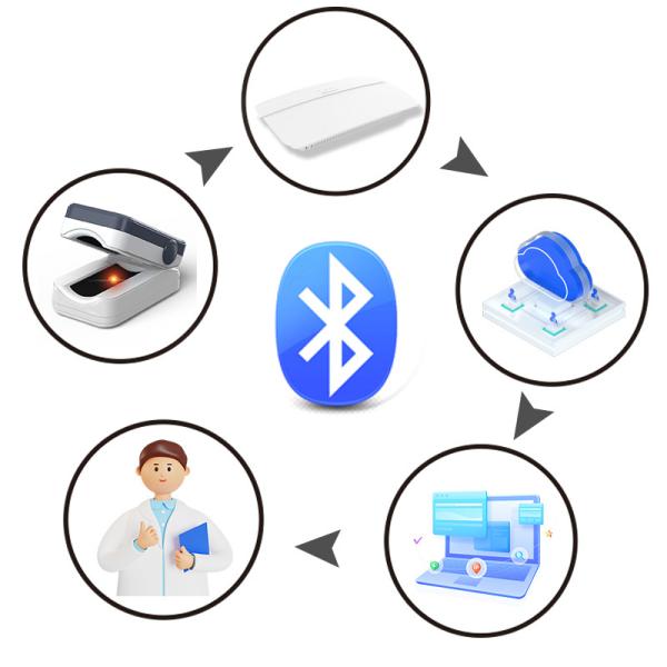 Remote Pulse Oximeter Monitoring Device With Customizable Alerts Notifications