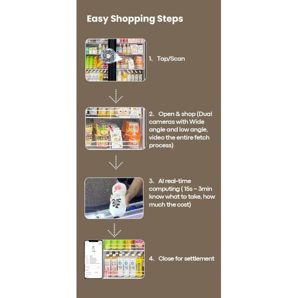 AI Kit to Turn Any Fridge into a Smart Vending Machine | Easy Setup, Full Control