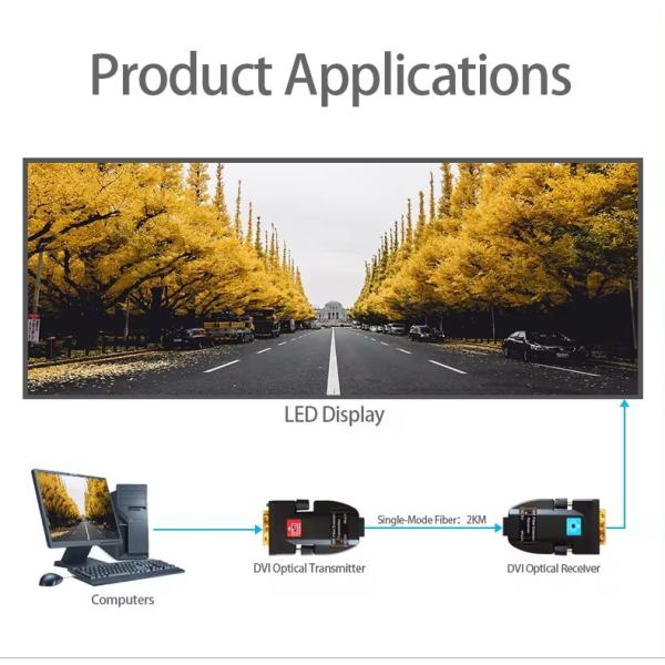 DVI Fiber Extender Lossless Signal Over 2KM Distance with HDMI 4K30HZ Resolution