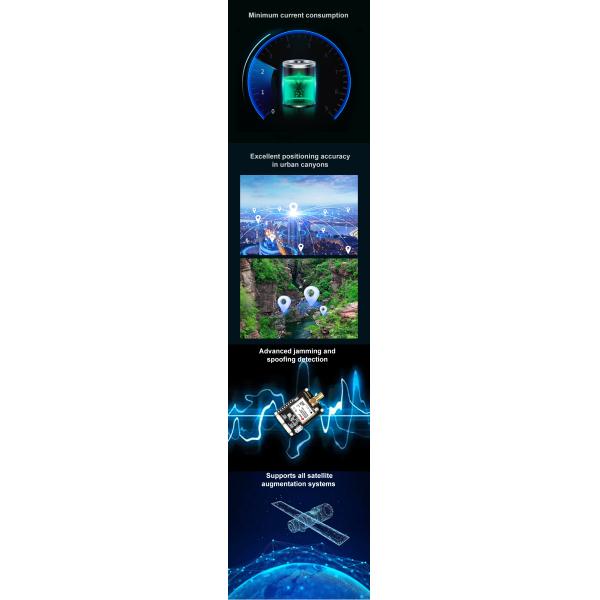 ZED-F9T RTK GNSS GPS Development Board for Drone Positioning 3.6V-6.0V