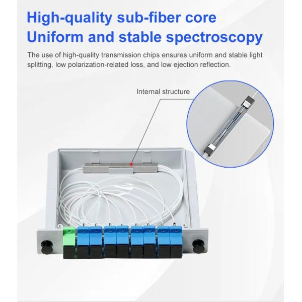 1x4 1x8 1x16 1x32 SC APC UPC Plug-in Fiber Optic Splitter PLC Splitter with Connector
