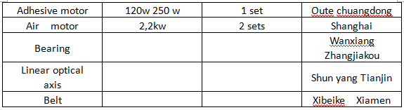 Electric Driven Semi-automatic Pasting Carton Box Machine 2200 for Packaging Needs
