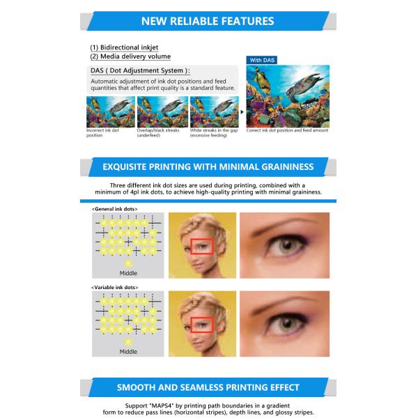 High Productivity UJV100-160 UV LED Inkjet Roll-to-Roll Printer 1620mm Work Area with LUS-210 Cutter DAS System Included