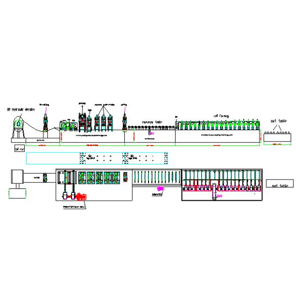 20 Stations Highway Guardrail Forming Machine PLC Computor Control