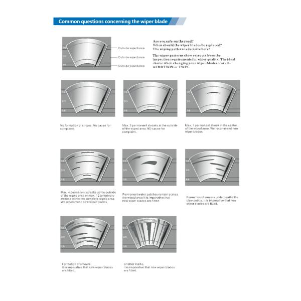 Factory Supply Tradional Wiper Blade OEM for Most Car Universal Frame 1.0/1.2mm Thickness Wiper Windshield Blade