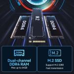 Single LAN DDR4 Mini PC Inte Core I7 1255U And Celeron Series
