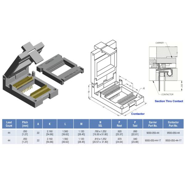 Dual Flat Pack 9500/9000-050-64T Streamline Your Manufacturing Process with Contacting Device