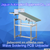 Quality Professional peripheral equipment pallet conveyors manufacturer for sale